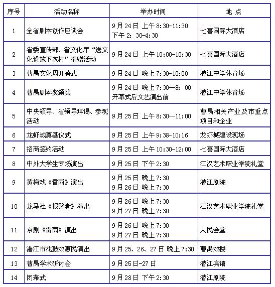 曹禺文化周活动.JPG