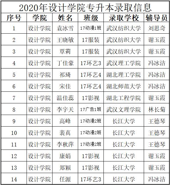 TIM截图20200814113719.jpg