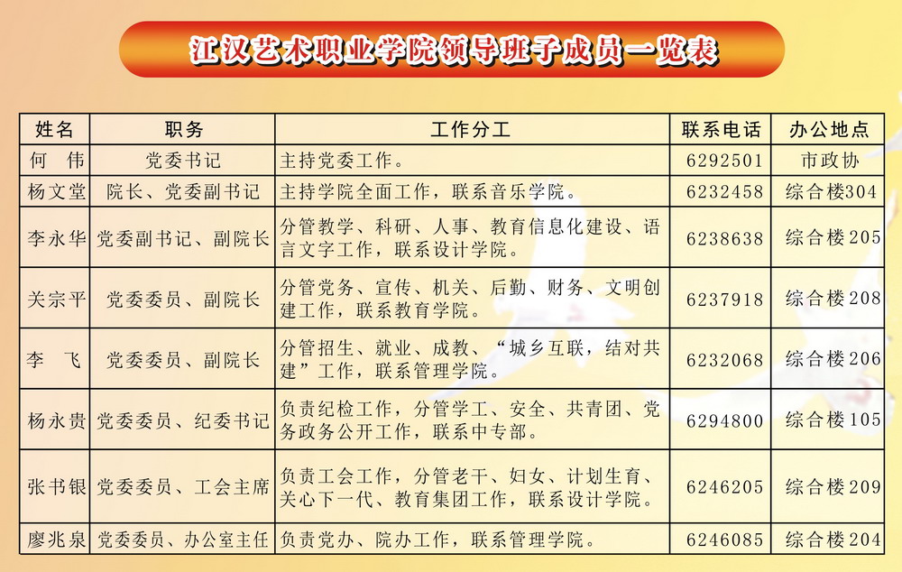 领导班子成员.jpg