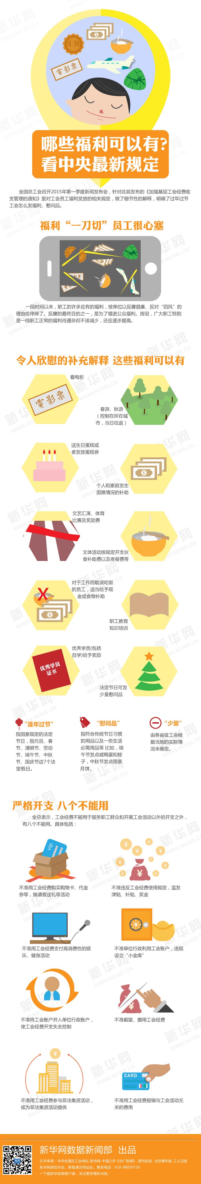 工会福利.jpg