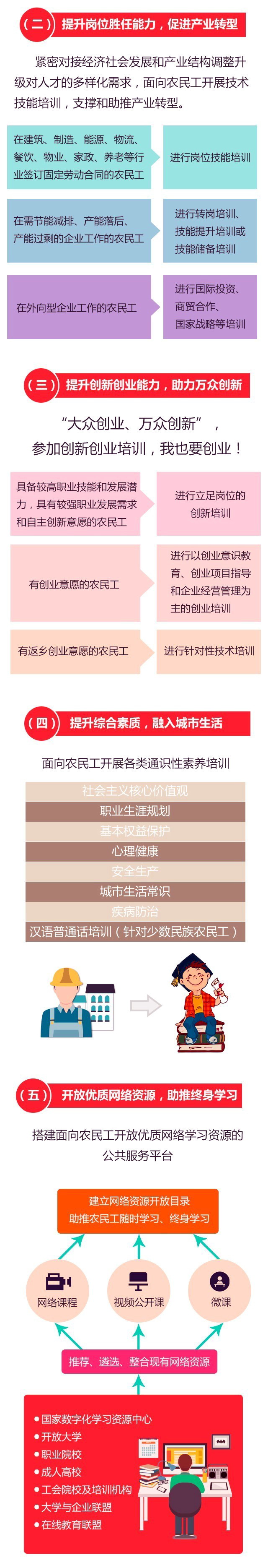求学圆梦计划2.jpg