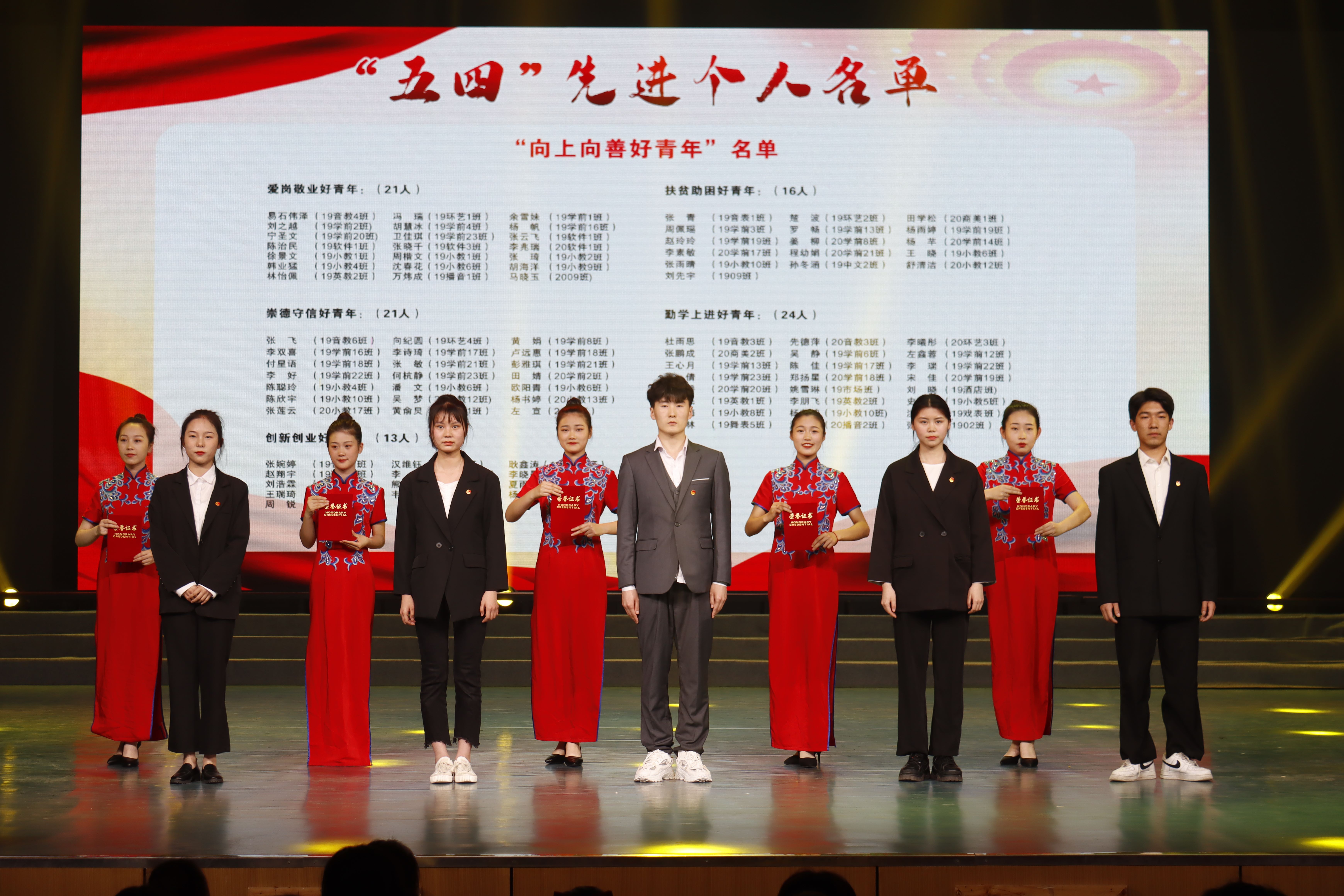 “五四”评优